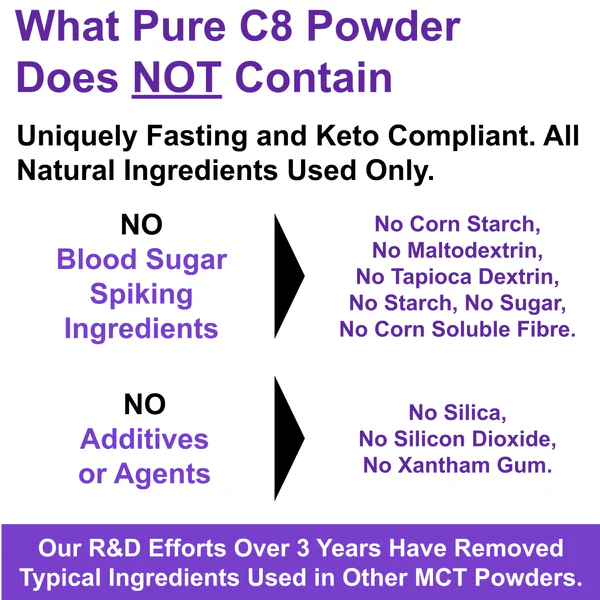 Pure C8 MCT Powder